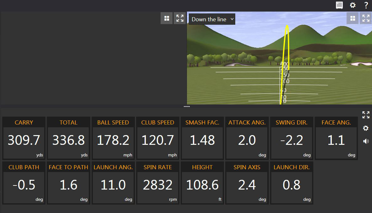 TrackMan-Stats 5 TrackMan Stats